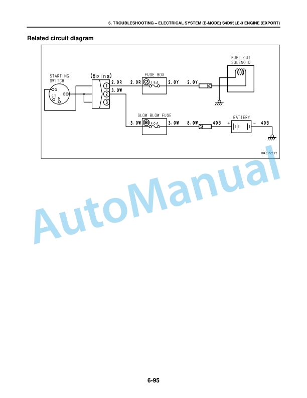 Komatsu CX50 Forklift Truck Export Service Manual SM207 4 Komatsu CX50 Forklift Truck Export Service Manual SM207 - Image 4