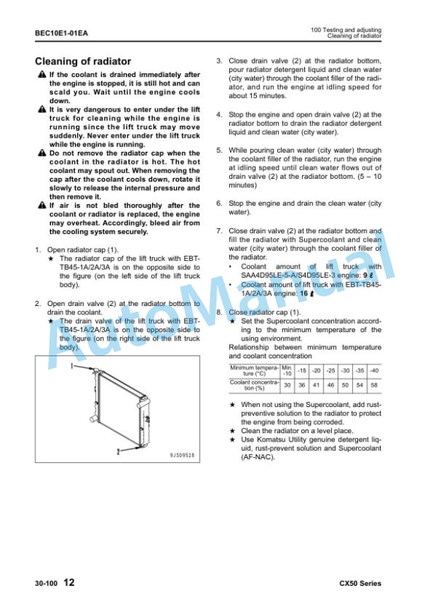 Komatsu CX50 Series Forklift Truck Shop Manual BEC10E1-01 3 Komatsu CX50 Series Forklift Truck Shop Manual BEC10E1-01-3