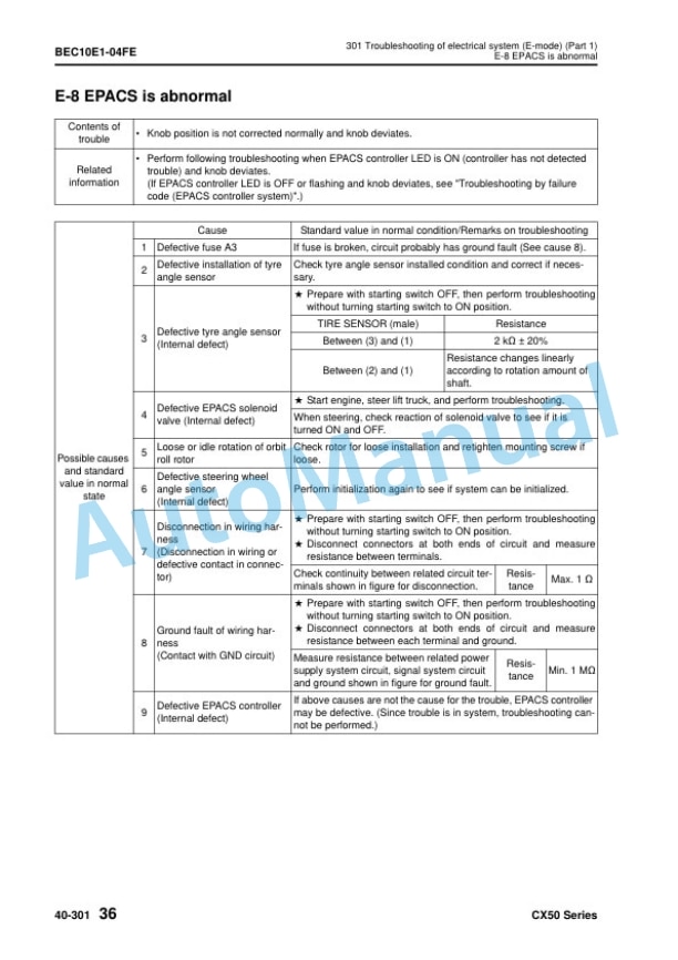 Komatsu CX50 Series Forklift Truck Shop Manual BEC10E1-09 4 Komatsu CX50 Series Forklift Truck Shop Manual BEC10E1-09 - Image 4