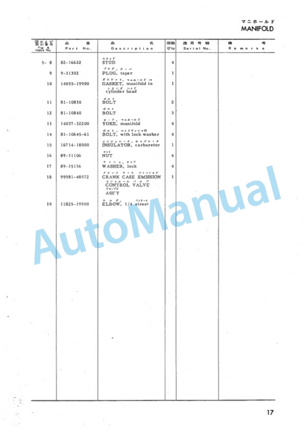 Komatsu D11PU.40 Gasoline Engine Parts Manual D11PU.40-PE1 3 Komatsu D11PU.40 Gasoline Engine Parts Manual D11PU.40-PE1-3