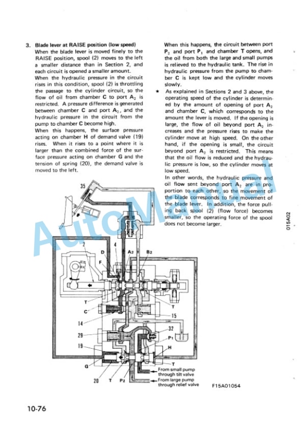 Alternative view of Komatsu D135A-2 Bull Dozer Shop Manual SEBM015A0205