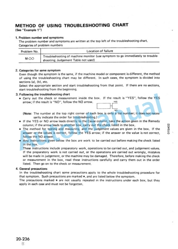 Komatsu D135A-2 Bull Dozer Shop Manual SEBM015A0205 3 Komatsu D135A-2 Bull Dozer Shop Manual SEBM015A0205 - Image 3
