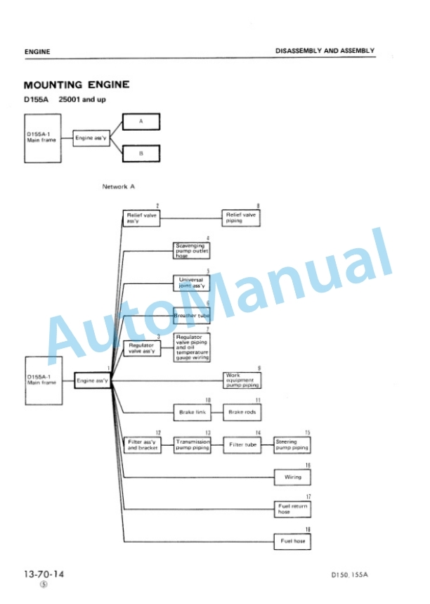 Alternative view of Komatsu D150A-1, D155A-1 Bull Dozer Shop Manual SEBM0170A07