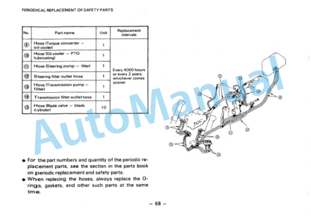 Komatsu D155A-2 Bull Dozer Operation and Maintenance Manual SEAM01750206 3 Komatsu D155A-2 Bull Dozer Operation and Maintenance Manual SEAM01750206 - Image 3