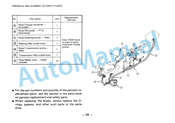Komatsu D155A-2 Bull Dozer Operation and Maintenance Manual SEAM032700P 3 Komatsu D155A-2 Bull Dozer Operation and Maintenance Manual SEAM032700P - Image 3