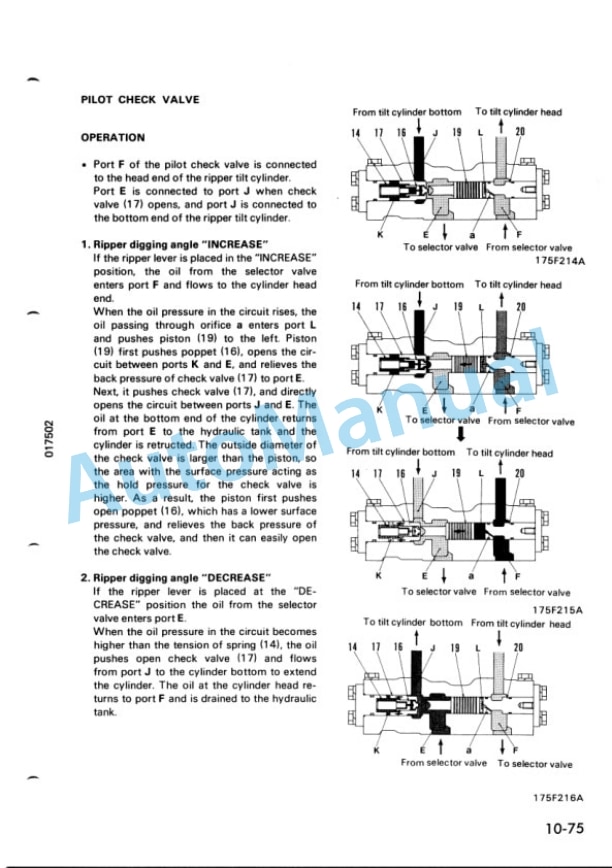 Alternative view of Komatsu D155A-2 Bull Dozer Shop Manual SEBM01750209