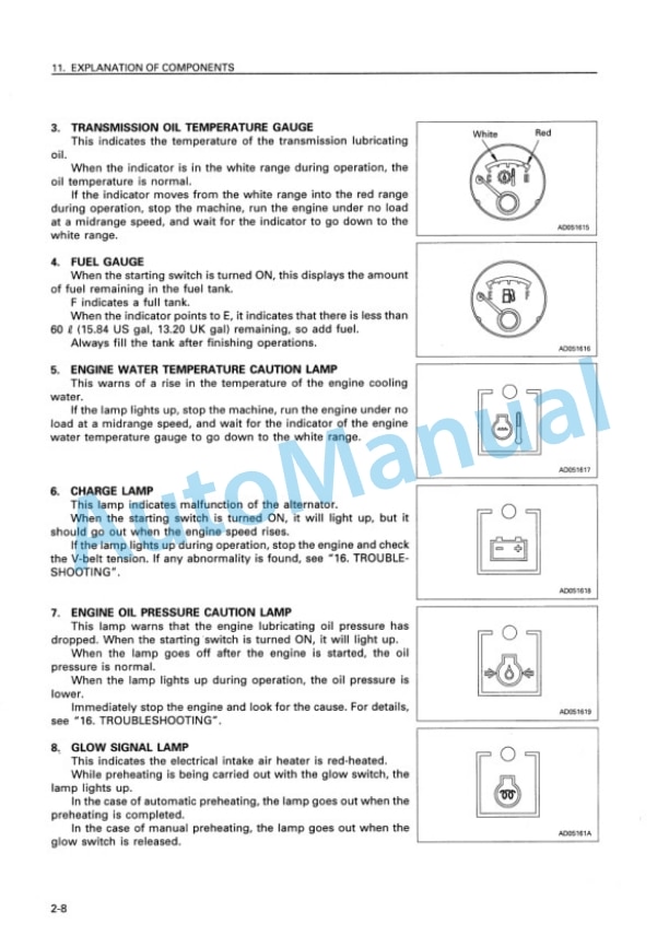 Komatsu D155A-3 Bull Dozer Operation and Maintenance Manual SEAM005102 2 Komatsu D155A-3 Bull Dozer Operation and Maintenance Manual SEAM005102 - Image 2