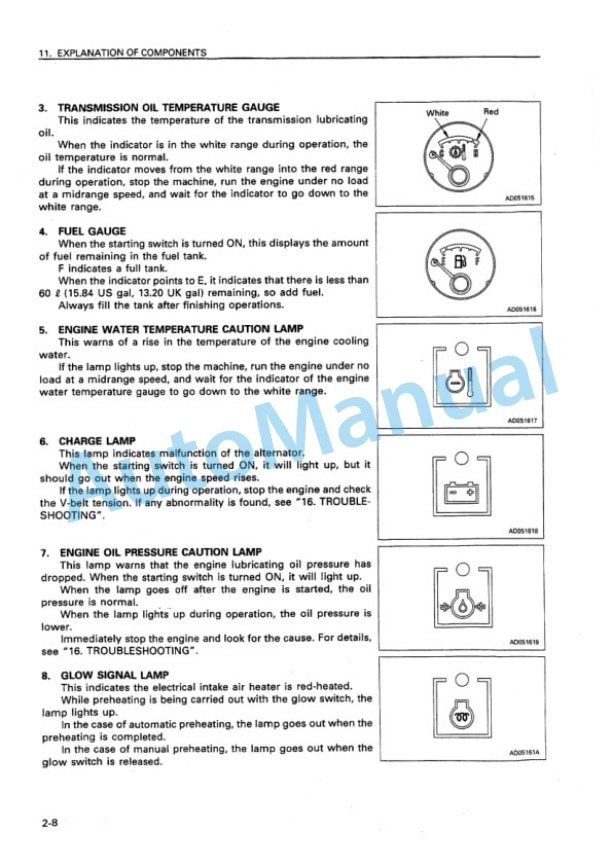 Komatsu D155A-3 Bull Dozer Operation and Maintenance Manual SEAM011000 2 Komatsu D155A-3 Bull Dozer Operation and Maintenance Manual SEAM011000 - Image 2