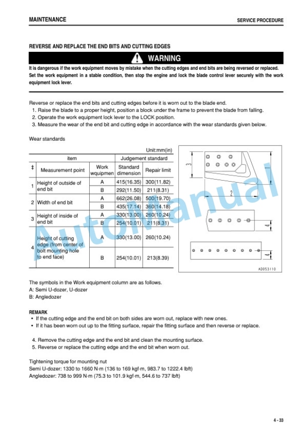 Komatsu D155A-5 Bull Dozer Operation and Maintenance Manual PEN00066-01 5 Komatsu D155A-5 Bull Dozer Operation and Maintenance Manual PEN00066-01 - Image 5