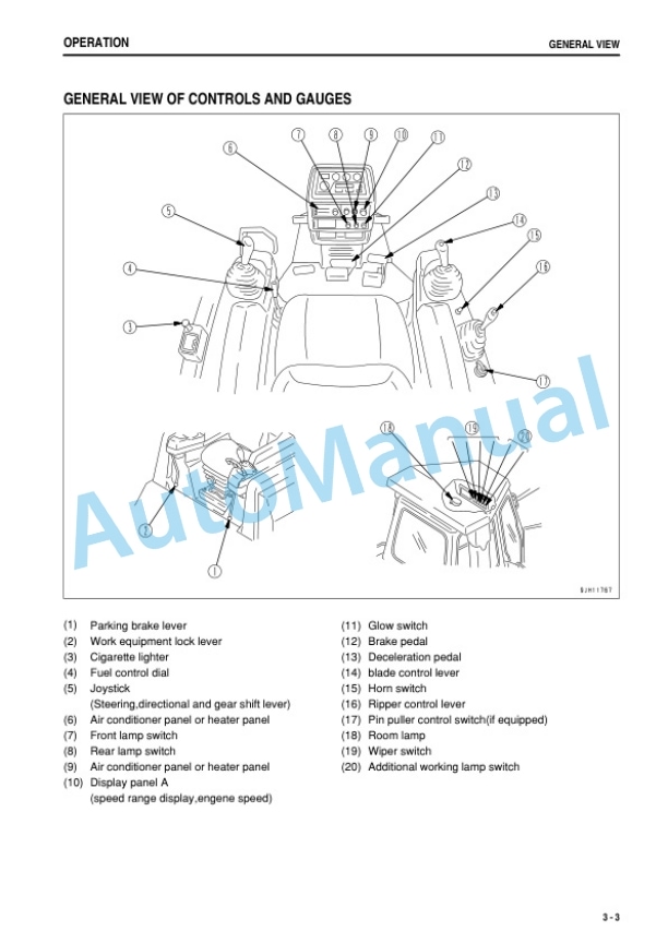 Komatsu D155A-5 Bull Dozer Operation and Maintenance Manual PEN00795-00 2 Komatsu D155A-5 Bull Dozer Operation and Maintenance Manual PEN00795-00 - Image 2