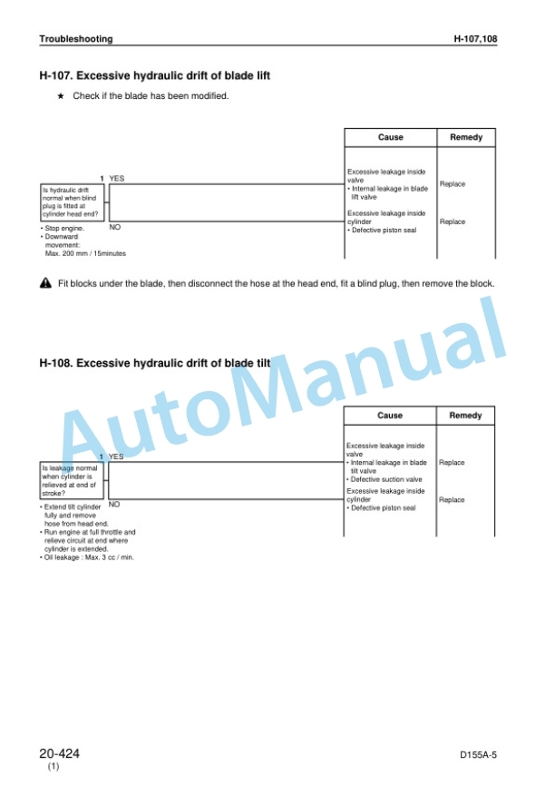 Komatsu D155A-5 Bull Dozer Shop Manual SEBM023302 3 Komatsu D155A-5 Bull Dozer Shop Manual SEBM023302 - Image 3