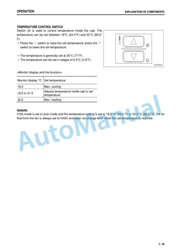 Komatsu D155A-6 Bull Dozer Operation and Maintenance Manual PEN00219-05 3 Komatsu D155A-6 Bull Dozer Operation and Maintenance Manual PEN00219-05 - Image 3