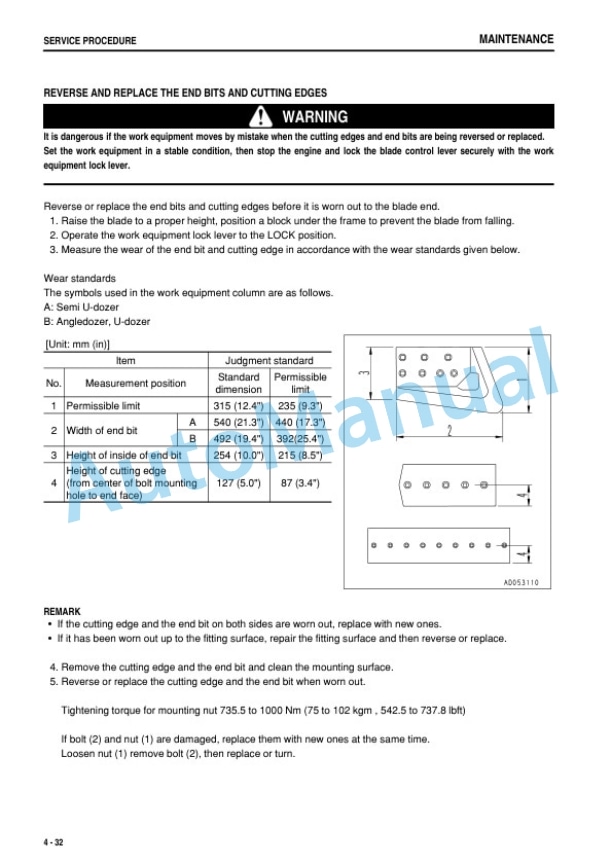 Komatsu D155A-6 Bull Dozer Operation and Maintenance Manual PEN00219-05 5 Komatsu D155A-6 Bull Dozer Operation and Maintenance Manual PEN00219-05 - Image 5