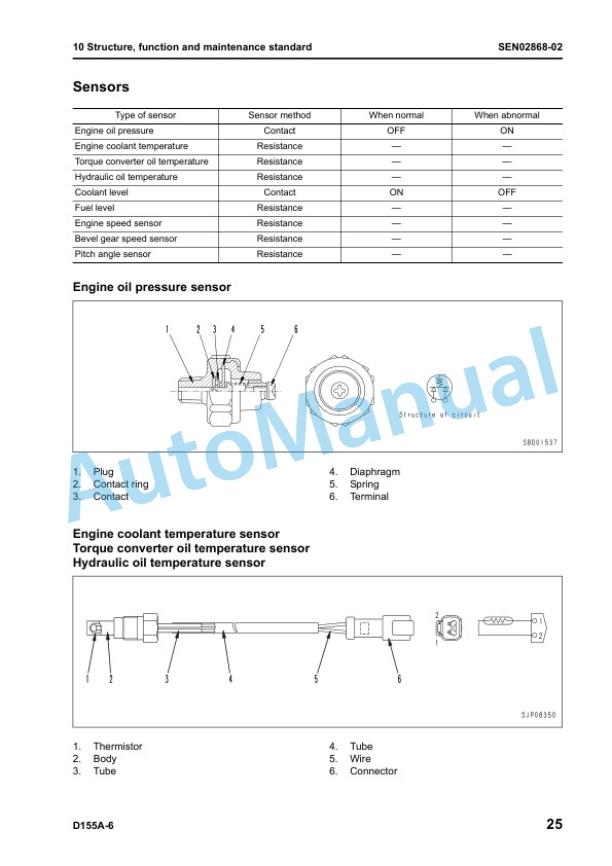Komatsu D155A-6 Bull Dozer Shop Manual SEN02854-17 2 Komatsu D155A-6 Bull Dozer Shop Manual SEN02854-17 - Image 2