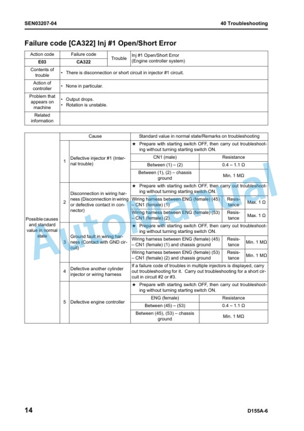 Komatsu D155A-6 Bull Dozer Shop Manual SEN02854-17 3 Komatsu D155A-6 Bull Dozer Shop Manual SEN02854-17 - Image 3
