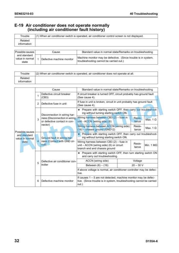 Komatsu D155A-6 Bull Dozer Shop Manual SEN02854-23 4 Komatsu D155A-6 Bull Dozer Shop Manual SEN02854-23 - Image 4