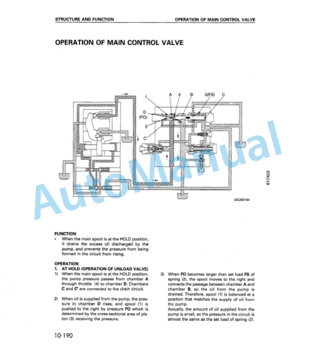 Komatsu D155AX-3 Bull Dozer Shop Manual SEBM005207 2 Komatsu D155AX-3 Bull Dozer Shop Manual SEBM005207 - Image 2