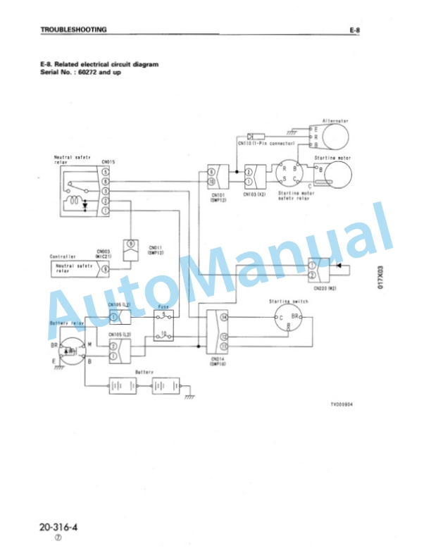 Komatsu D155AX-3 Bull Dozer Shop Manual SEBM005207 3 Komatsu D155AX-3 Bull Dozer Shop Manual SEBM005207 - Image 3