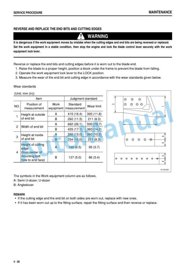 Komatsu D155AX-5 Bull Dozer Operation and Maintenance Manual PEN00032-00 5 Komatsu D155AX-5 Bull Dozer Operation and Maintenance Manual PEN00032-00 - Image 5