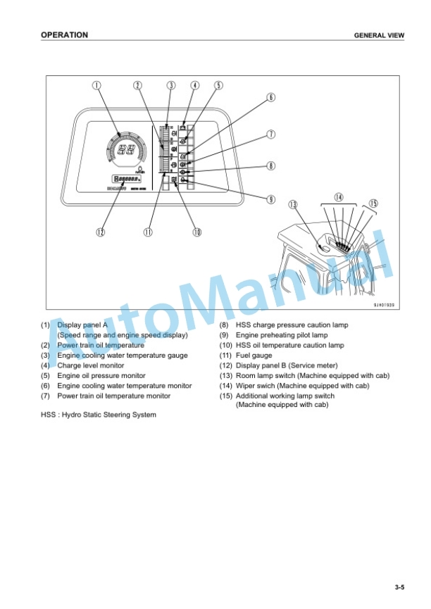Komatsu D155AX-5 Bull Dozer Operation and Maintenance Manual SEAM021204T 2 Komatsu D155AX-5 Bull Dozer Operation and Maintenance Manual SEAM021204T - Image 2