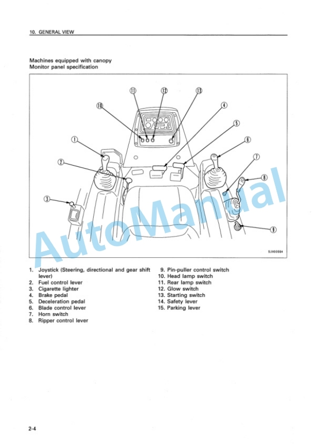 Komatsu D155AX-5 Bull Dozer Operation and Maintenance Manual SEAM022500 2 Komatsu D155AX-5 Bull Dozer Operation and Maintenance Manual SEAM022500 - Image 2