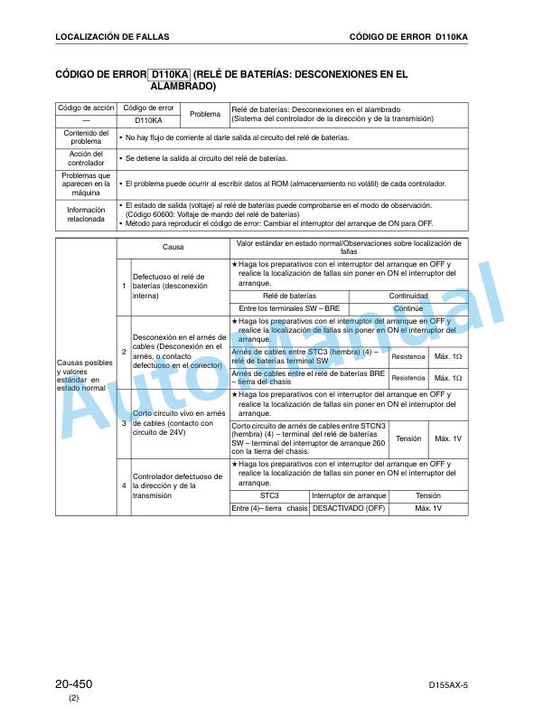 Komatsu D155AX-5 Bull Dozer Shop Manual GSBM034804 4 Komatsu D155AX-5 Bull Dozer Shop Manual GSBM034804 - Image 4
