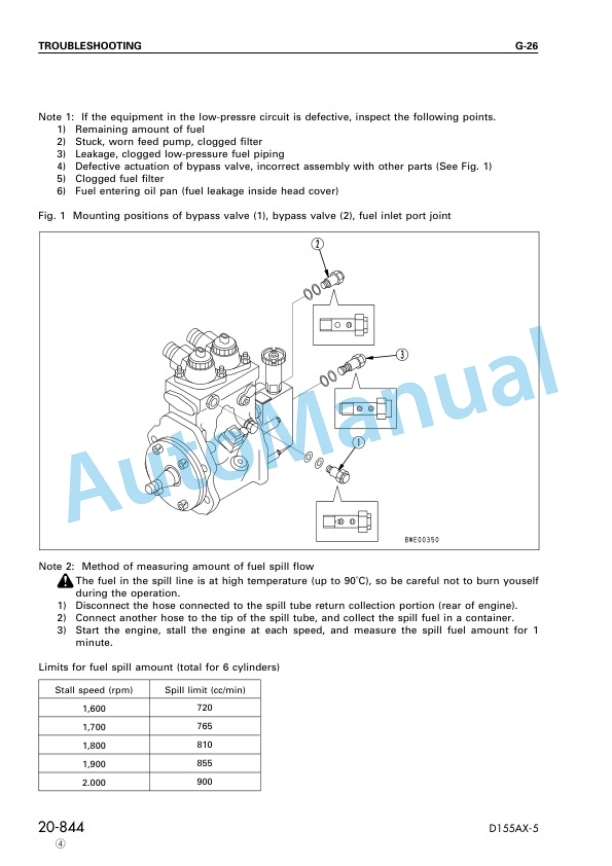 Komatsu D155AX-5 Bull Dozer Shop Manual SEBM016204 5 Komatsu D155AX-5 Bull Dozer Shop Manual SEBM016204-5