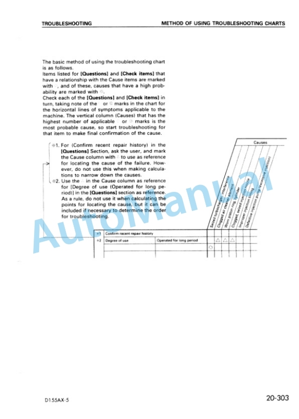 Komatsu D155AX-5 Bull Dozer Shop Manual SEBM016207 3 Komatsu D155AX-5 Bull Dozer Shop Manual SEBM016207 - Image 3