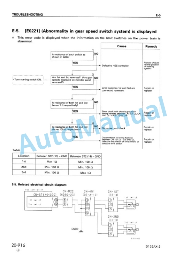 Komatsu D155AX-5 Bull Dozer Shop Manual SEBM016207 4 Komatsu D155AX-5 Bull Dozer Shop Manual SEBM016207 - Image 4