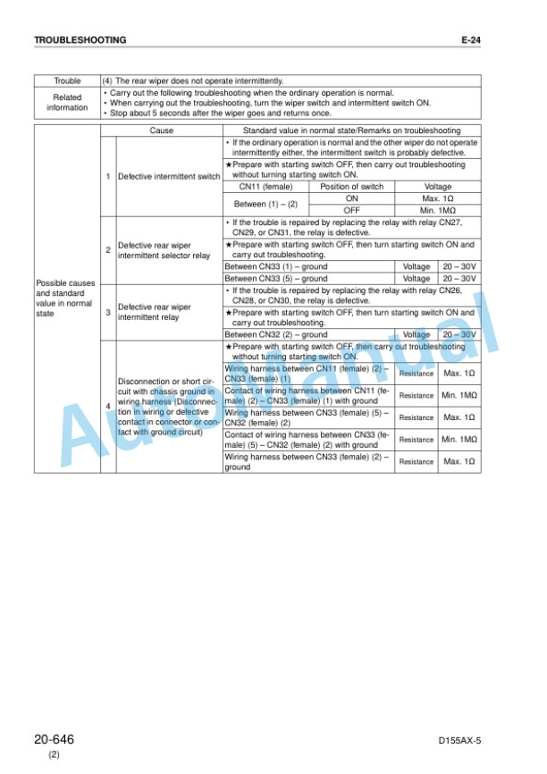 Komatsu D155AX-5 Bull Dozer Shop Manual SEBM034807 4 Komatsu D155AX-5 Bull Dozer Shop Manual SEBM034807 - Image 4