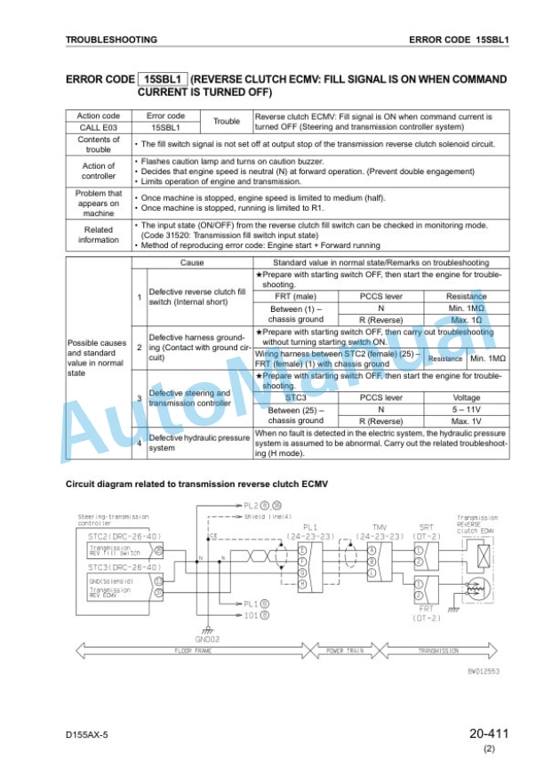 Komatsu D155AX-5 Bull Dozer Shop Manual SEBM034808 3 Komatsu D155AX-5 Bull Dozer Shop Manual SEBM034808 - Image 3