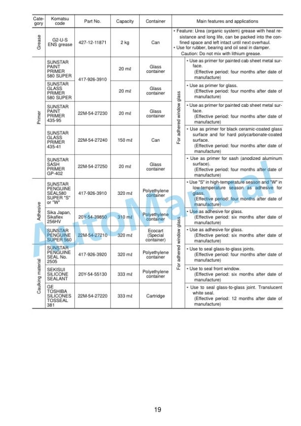 Komatsu D155AX-6 Bull Dozer Field Assembly Instruction GEN00049-07 2 Komatsu D155AX-6 Bull Dozer Field Assembly Instruction GEN00049-07 - Image 2