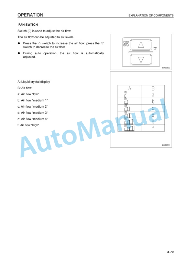 Komatsu D155AX-6 Bull Dozer Operation and Maintenance Manual EEAM025002 3 Komatsu D155AX-6 Bull Dozer Operation and Maintenance Manual EEAM025002 - Image 3