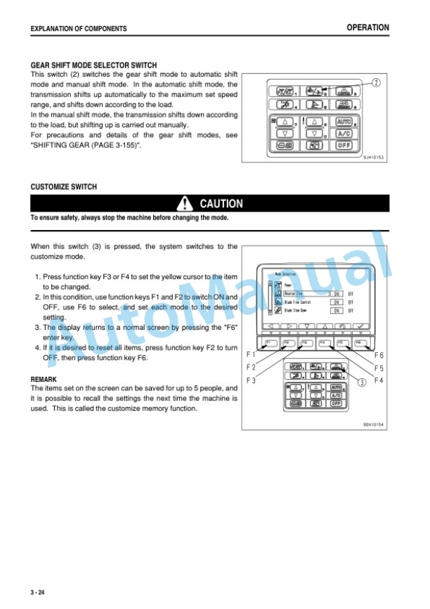 Komatsu D155AX-6 Bull Dozer Operation and Maintenance Manual PEN01485-06 2 Komatsu D155AX-6 Bull Dozer Operation and Maintenance Manual PEN01485-06-2