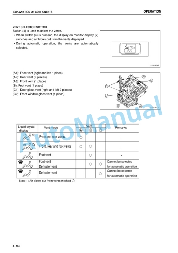 Komatsu D155AX-6 Bull Dozer Operation and Maintenance Manual PEN01486-06 3 Komatsu D155AX-6 Bull Dozer Operation and Maintenance Manual PEN01486-06-3