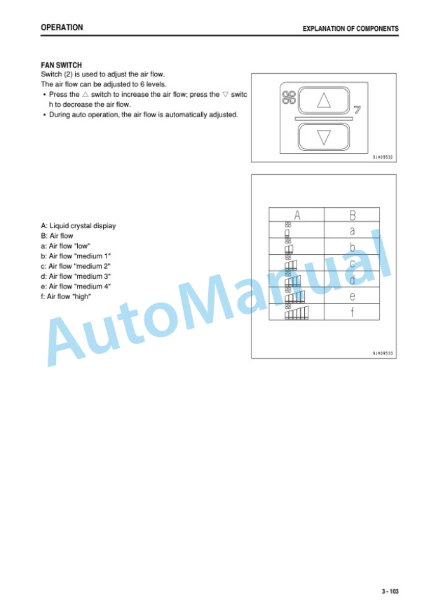 Komatsu D155AX-6 Bull Dozer Operation and Maintenance Manual PEN01487-07 3 Komatsu D155AX-6 Bull Dozer Operation and Maintenance Manual PEN01487-07-3