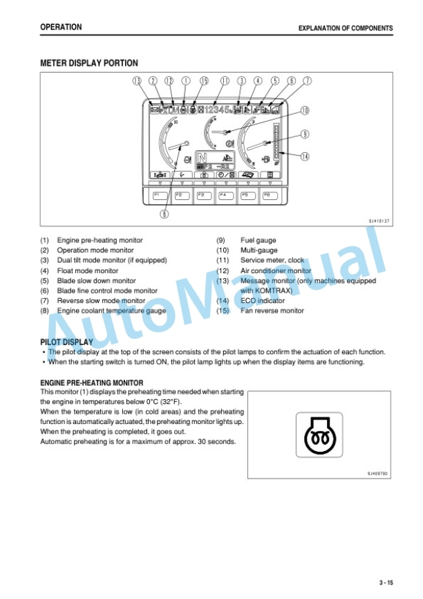 Komatsu D155AX-6 Bull Dozer Operation and Maintenance Manual TEN00139-07 2 Komatsu D155AX-6 Bull Dozer Operation and Maintenance Manual TEN00139-07 - Image 2