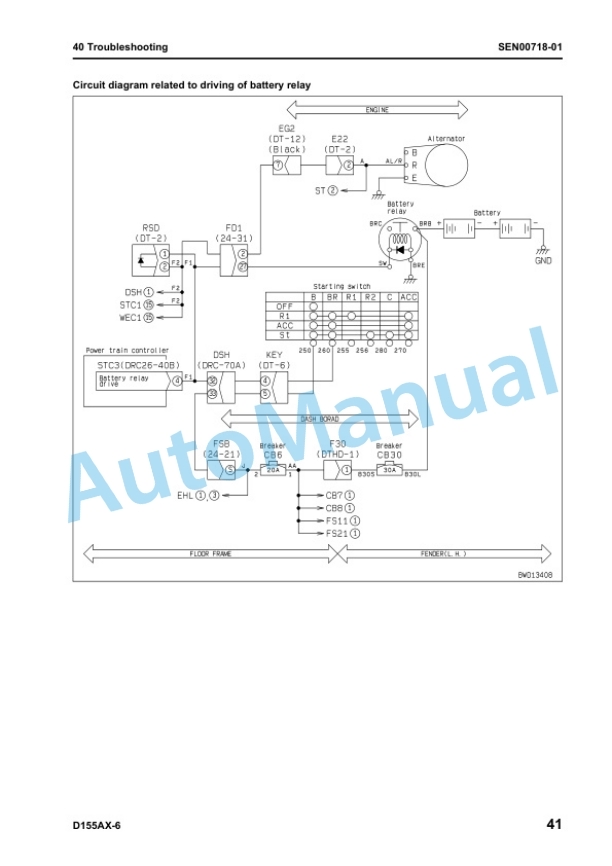 Komatsu D155AX-6 Bull Dozer Shop Manual SEN00596-02 4 Komatsu D155AX-6 Bull Dozer Shop Manual SEN00596-02 - Image 4