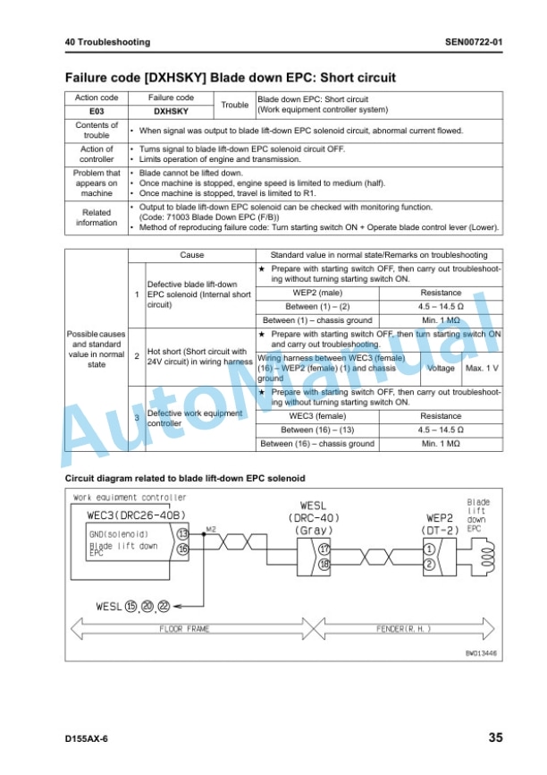 Komatsu D155AX-6 Bull Dozer Shop Manual SEN00596-02 5 Komatsu D155AX-6 Bull Dozer Shop Manual SEN00596-02 - Image 5
