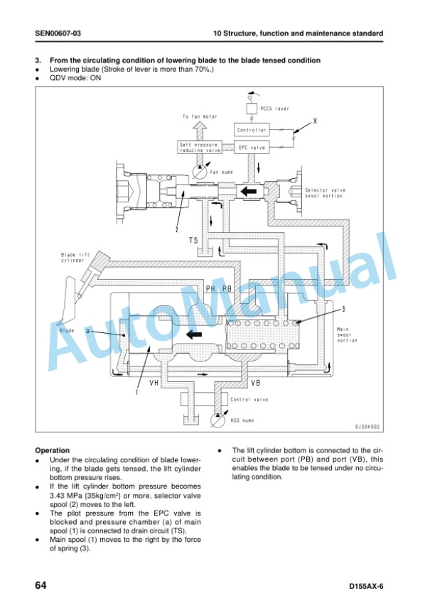Komatsu D155AX-6 Bull Dozer Shop Manual SEN00596-17 2 Komatsu D155AX-6 Bull Dozer Shop Manual SEN00596-17 - Image 2