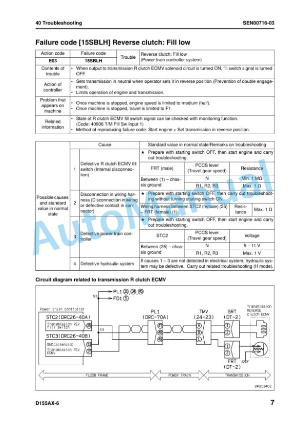 Komatsu D155AX-6 Bull Dozer Shop Manual SEN00596-17 3 Komatsu D155AX-6 Bull Dozer Shop Manual SEN00596-17 - Image 3