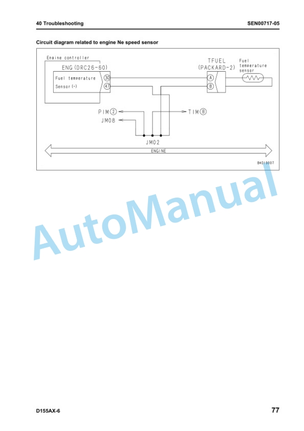 Komatsu D155AX-6 Bull Dozer Shop Manual SEN00596-23 3 Komatsu D155AX-6 Bull Dozer Shop Manual SEN00596-23 - Image 3