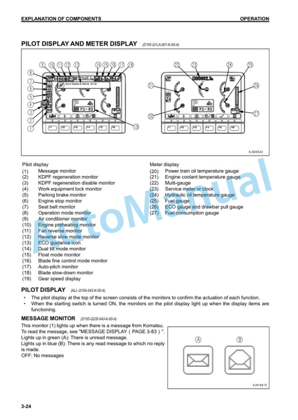 Komatsu D155AX-7 Bull Dozer Operation and Maintenance Manual TEN00524-05 2 Komatsu D155AX-7 Bull Dozer Operation and Maintenance Manual TEN00524-05 - Image 2