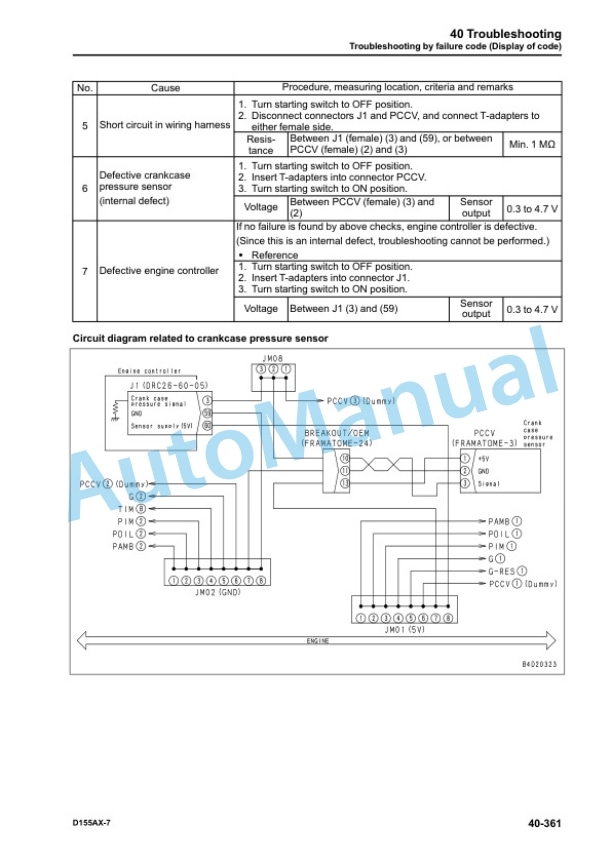Komatsu D155AX-7 Bull Dozer Shop Manual SEN05653-06 3 Komatsu D155AX-7 Bull Dozer Shop Manual SEN05653-06 - Image 3