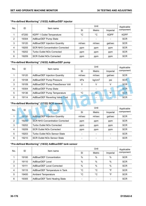 Komatsu D155AX-8 Bull Dozer Shop Manual SEN06497-11 2 Komatsu D155AX-8 Bull Dozer Shop Manual SEN06497-11 - Image 2