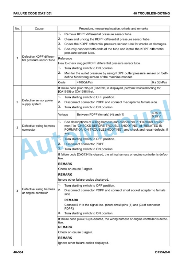 Komatsu D155AX-8 Bull Dozer Shop Manual SEN06497-17 3 Komatsu D155AX-8 Bull Dozer Shop Manual SEN06497-17 - Image 3