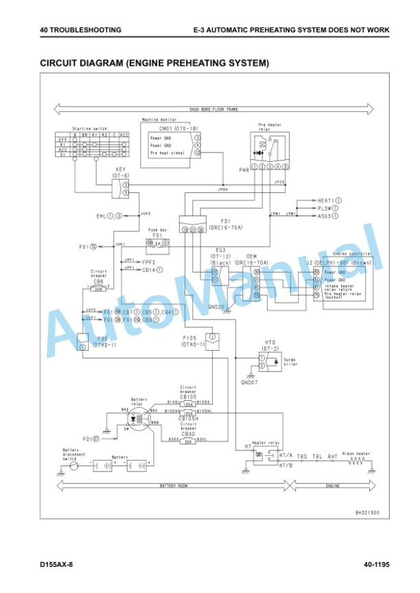Komatsu D155AX-8 Bull Dozer Shop Manual SEN06497-17 4 Komatsu D155AX-8 Bull Dozer Shop Manual SEN06497-17 - Image 4