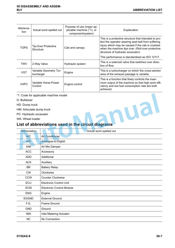 Komatsu D155AX-8 Bull Dozer Shop Manual SEN06704-01 3 Komatsu D155AX-8 Bull Dozer Shop Manual SEN06704-01 - Image 3