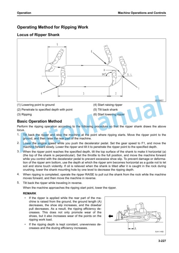 Komatsu D155AX-8E0 Bull Dozer Operation and Maintenance Manual PEN02025-00 4 Komatsu D155AX-8E0 Bull Dozer Operation and Maintenance Manual PEN02025-00 - Image 4