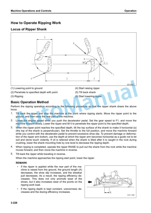Komatsu D155AX-8E0 Bull Dozer Operation and Maintenance Manual PEN02229-00 4 Komatsu D155AX-8E0 Bull Dozer Operation and Maintenance Manual PEN02229-00 - Image 4